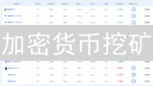 加密货币挖矿：高耗能的争议，还是绿色未来的驱动力？