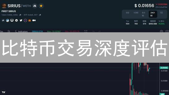 比特币交易深度评估：速度、费用、安全性和隐私性全方位解析
