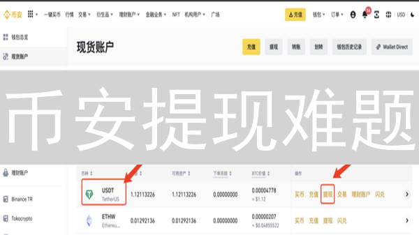 欧易网身份验证屡战屡败？终极指南助你一次通关！