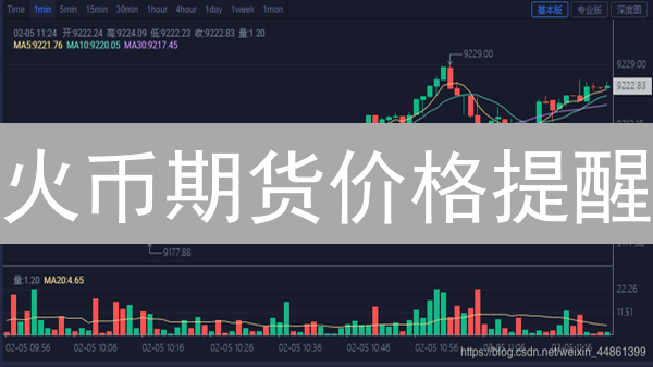 火币期货价格提醒：抓住暴涨暴跌，躺赚机会！