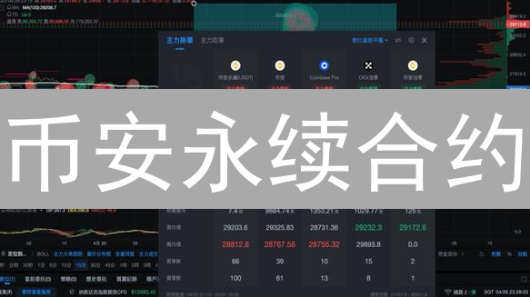 币安永续合约：新手必看！高杠杆、零到期，掘金加密货币？
