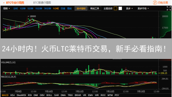 24小时内！火币LTC莱特币交易，新手必看指南！