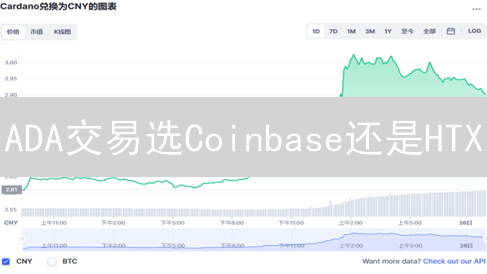ADA交易选Coinbase还是HTX？新手老手看这里！
