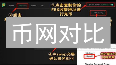 币网对比：Bitfinex vs 火币，谁是BCH交易更优选？速看！