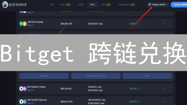 Bitget 跨链兑换：打破区块链孤岛，资产自由转移！