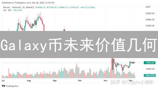 Galaxy币未来价值几何？七大关键因素深度剖析！