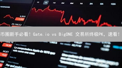 币圈新手必看！Gate.io vs BigONE 交易所终极PK，速看！