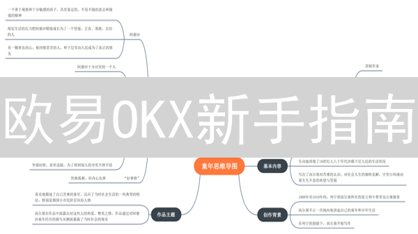欧易OKX新手指南：5分钟学会KSM币购买，速看！