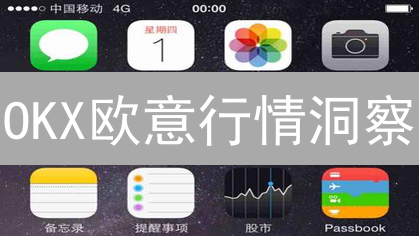 OKX欧意行情洞察：掌握数字资产交易先机，赢在起跑线！
