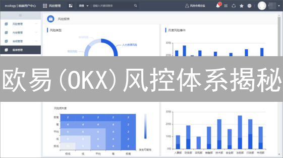 欧易(OKX)风控体系揭秘：如何保障您的数字资产安全？