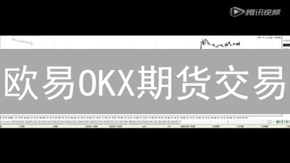 欧易OKX期货交易：掌握这几个技巧，告别爆仓噩梦！