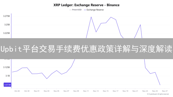 Upbit平台交易手续费优惠政策详解与深度解读