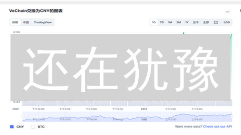 还在犹豫？VeChain币(VET)最佳购买攻略：交易所价格大比拼！