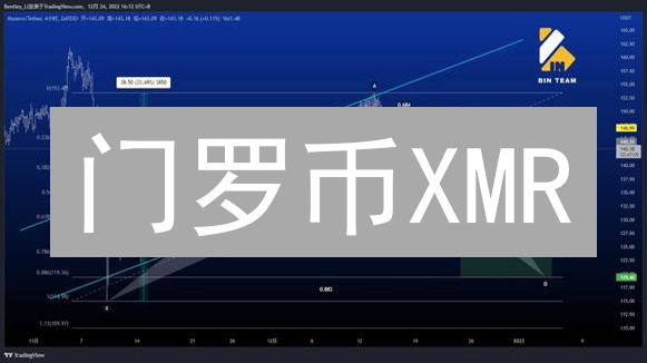 门罗币XMR：匿名币的投资机遇与挑战？深度解析隐私币未来！